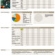 Statistik Power Play.